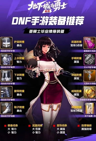 dnf手游毕业装搭配-DNF毕业装搭配指南