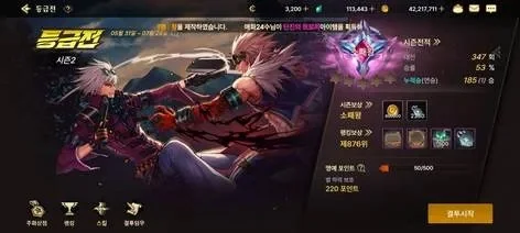 dnf手游韩服多少级-DNF手游韩服等级体系详解