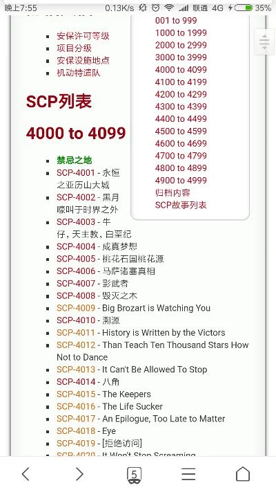 scp游戏全部排行榜-SCP游戏排行榜指南