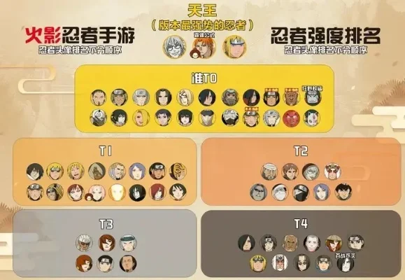 火影像素类手游排行榜-火影像素手游排行榜
