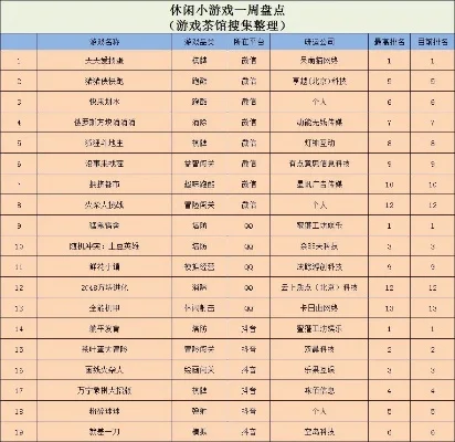 热门休闲小游戏排行榜-休闲游戏放松身心