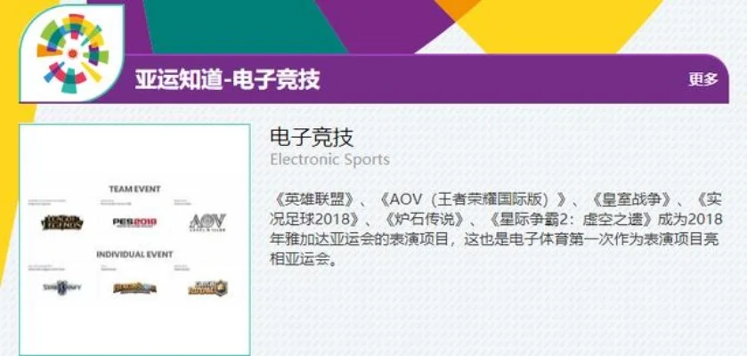 雅加达亚运会lol-雅加达电竞旅游攻略