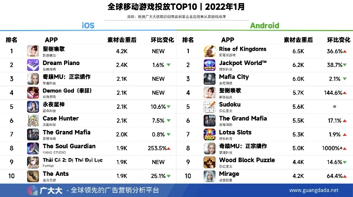 冬季手游排行榜前十名-冬季手游推荐榜