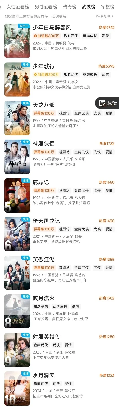 武侠回合类手游排行榜-武侠手游市场崛起
