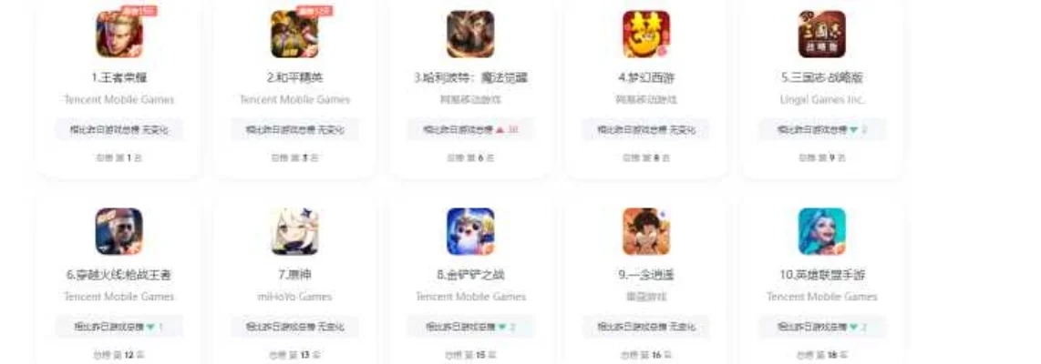 苹果游戏排行榜养宠物-宠物养成游戏之旅