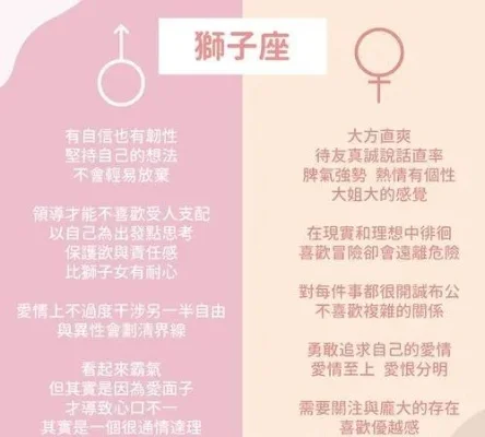 推荐狮子座手游排行榜-狮子座专属手游推荐