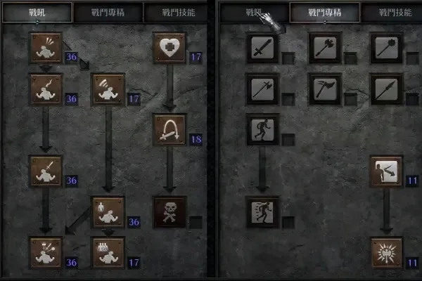 暗黑2野蛮人加点图-暗黑2野蛮人加点深度解析