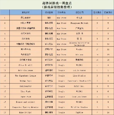 模拟经营游戏排行榜榜-模拟经营游戏排行榜