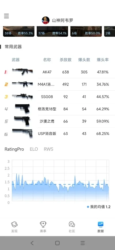 爆破类射击手游排行榜-爆破射击手游排行