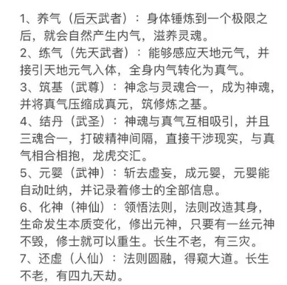 修仙天赋类游戏排行榜-修仙天赋游戏推荐