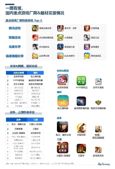 高质量回合手游排行榜-高质量回合制手游推荐