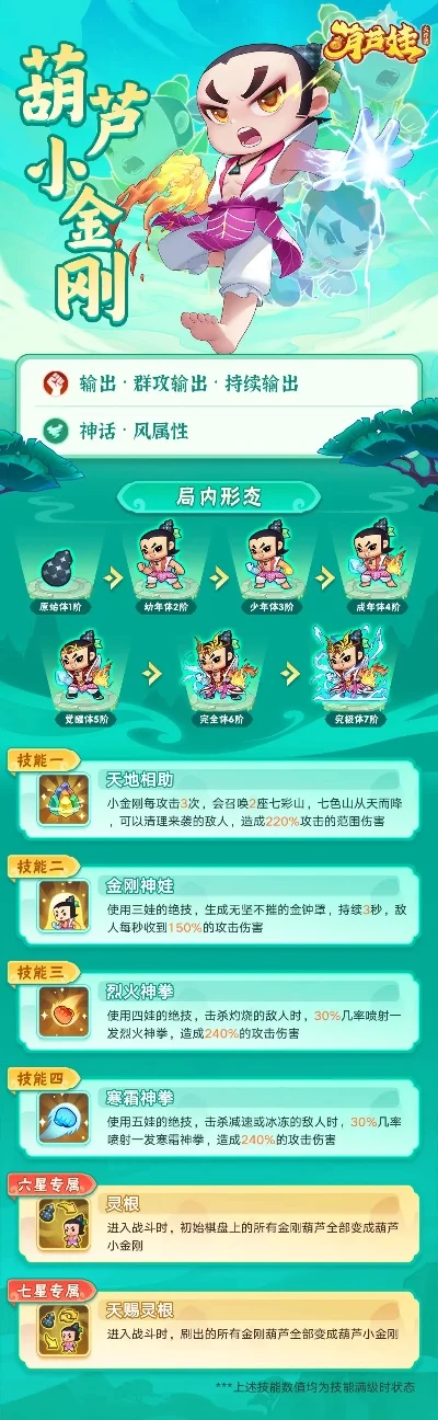 葫芦娃游戏下载排行榜-葫芦娃游戏下载指南