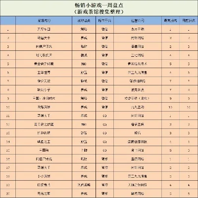 简易小暗器游戏排行榜-简易暗器游戏盘点
