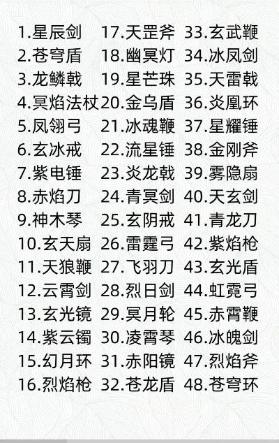 魂斗罗游戏武器排行榜-魂斗罗武器排名