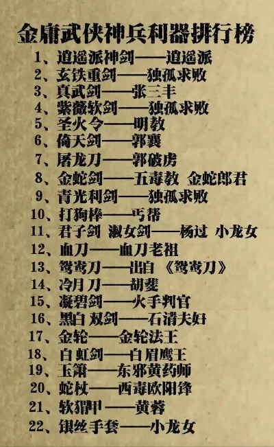 武侠版吃鸡手游排行榜-武侠吃鸡手游排行