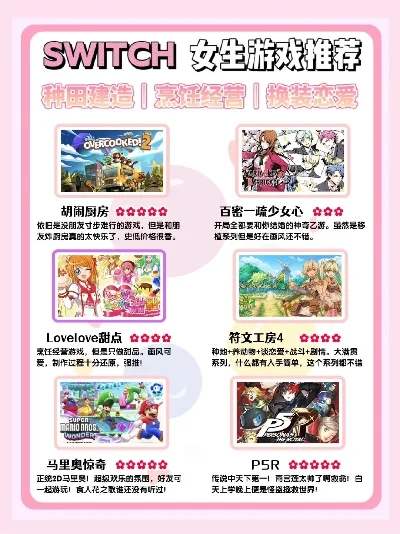 电脑火女生游戏排行榜-女生电脑游戏推荐榜