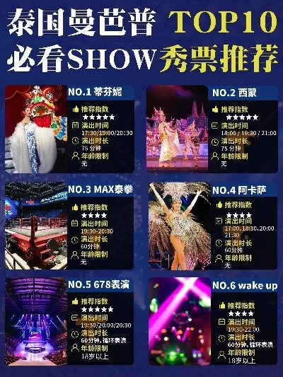 泰国类节奏游戏排行榜-泰式节奏游戏排行
