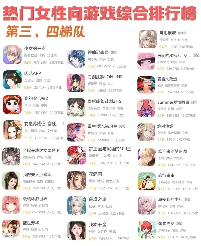 游戏最火的女生排行榜-全球热门女性游戏角色