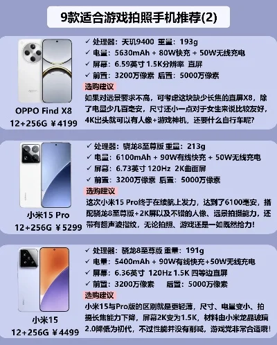 游戏机实用推荐排行榜-游戏机选购指南