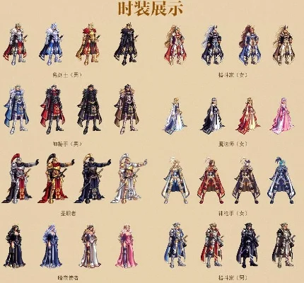 dnf国庆套大全-DNF国庆套狂欢之旅