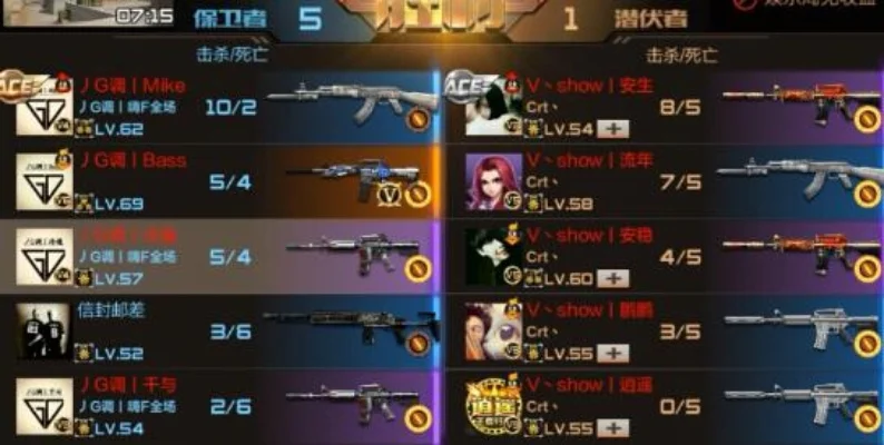 cf手游胜场排行榜-胜场排行显实力